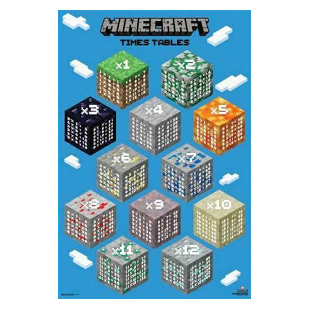 Minecraftポスター