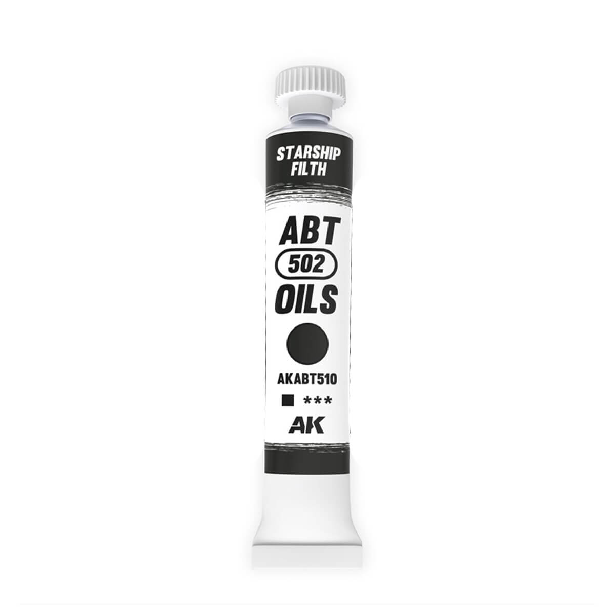Abteilung 502 Modellazione del colore dell'olio